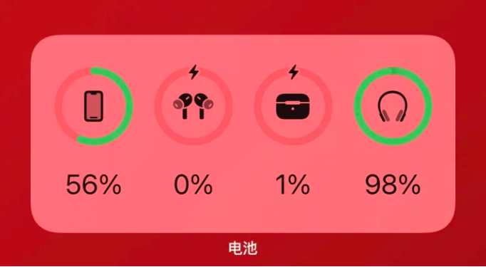舒城apple维修网点分享iOS16如何添加电池小组件 