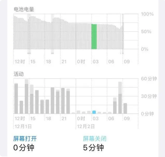 舒城苹果服务网点分享iOS16.1.2值得升级吗？ 