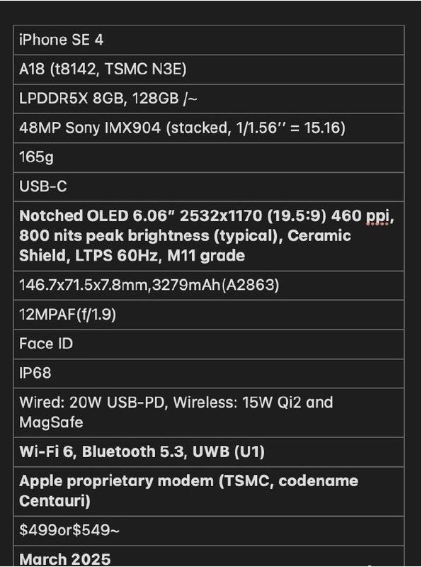 舒城苹果手机维修分享iPhone SE 4详细参数曝光 